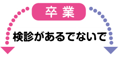 road2
