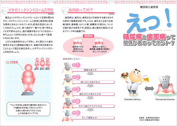 歯周病と私
