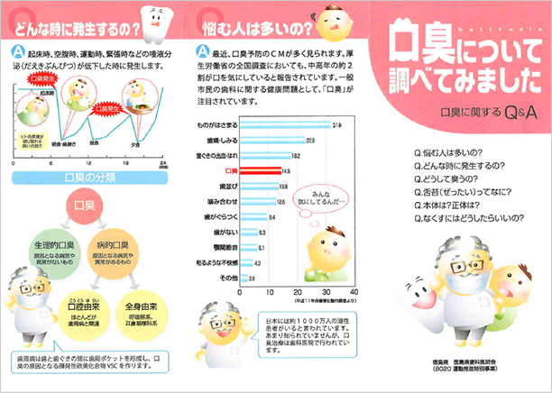 口臭について調べました01