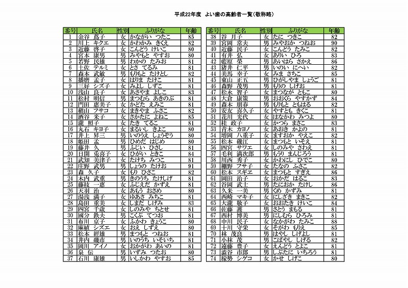 22yoiha-koreisya1